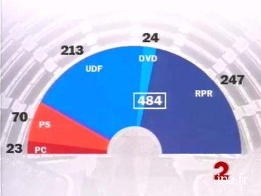 legislatives93