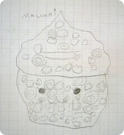 malu2