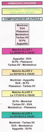 Armagnac_Bigorre_2010_2011