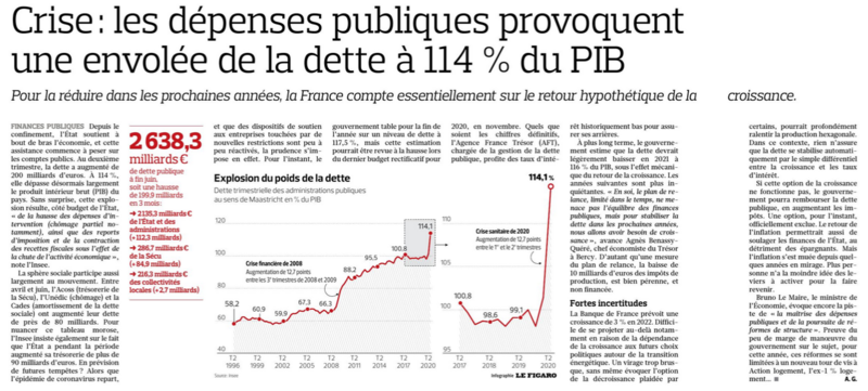 Dépenses publiques le Figaro 26 septembre 2020 (1)