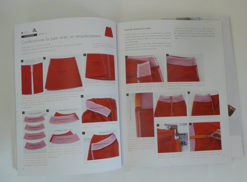 Photos explicatives