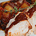 Filet de dindonneau aux champignons, sauce tomatee