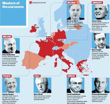 masters eurozone