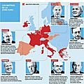 Euro goldman sachs 