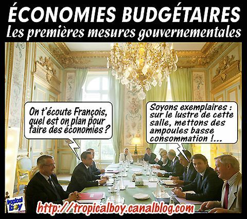 economie-budget