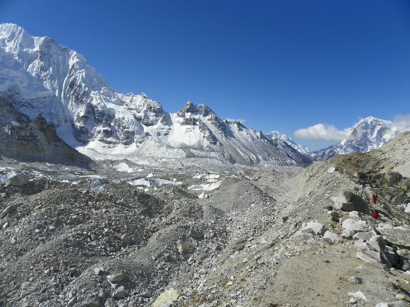 Comment Aller Au Sommet Du Mont Couronné Au pied de l'Everest (7ème partie) : la couronne du monde - Le tour du