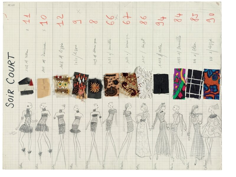 fiches de collection