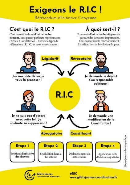 ric1_reference
